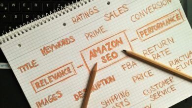 smart digital marketing performance